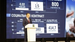 Вячеслав Гладков уверен в способности Белгородской области достичь удвоения ВРП