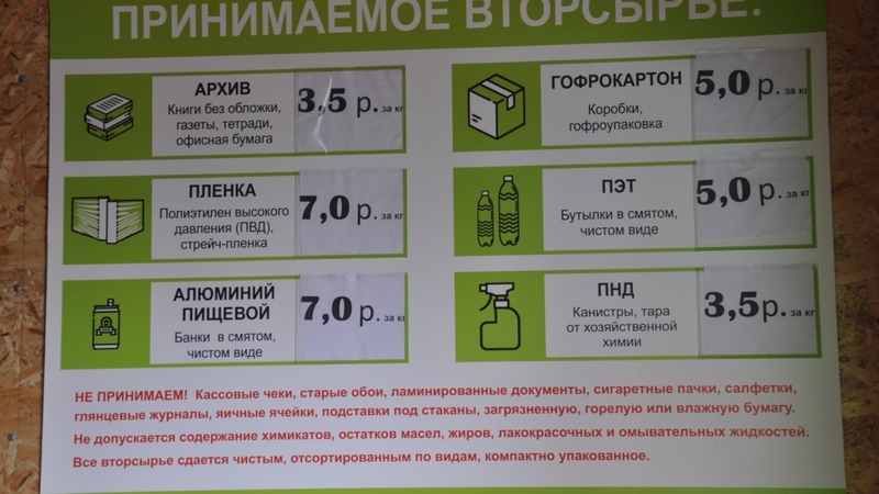 Цена макулатуры в нижнем новгороде. Прием макулатуры. Пункт приема вторичного сырья. Пункт сдачи макулатуры. Приемный пункт макулатуры.